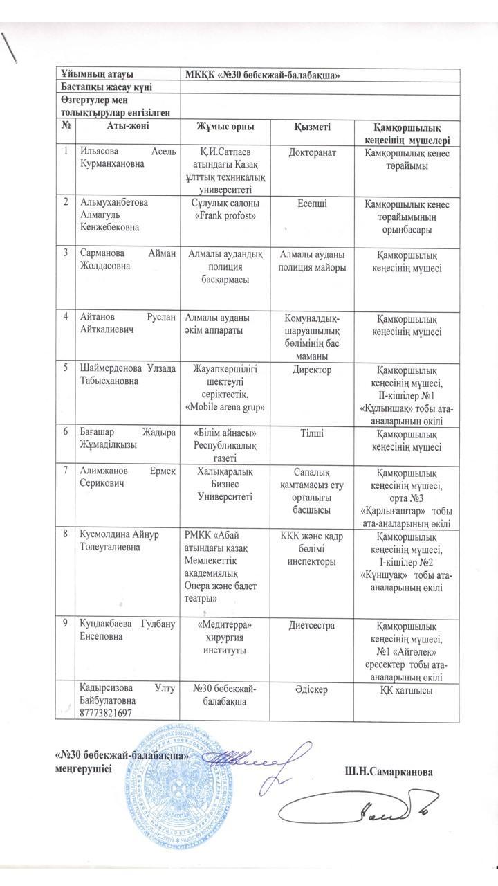 Қамқоршылық кеңес