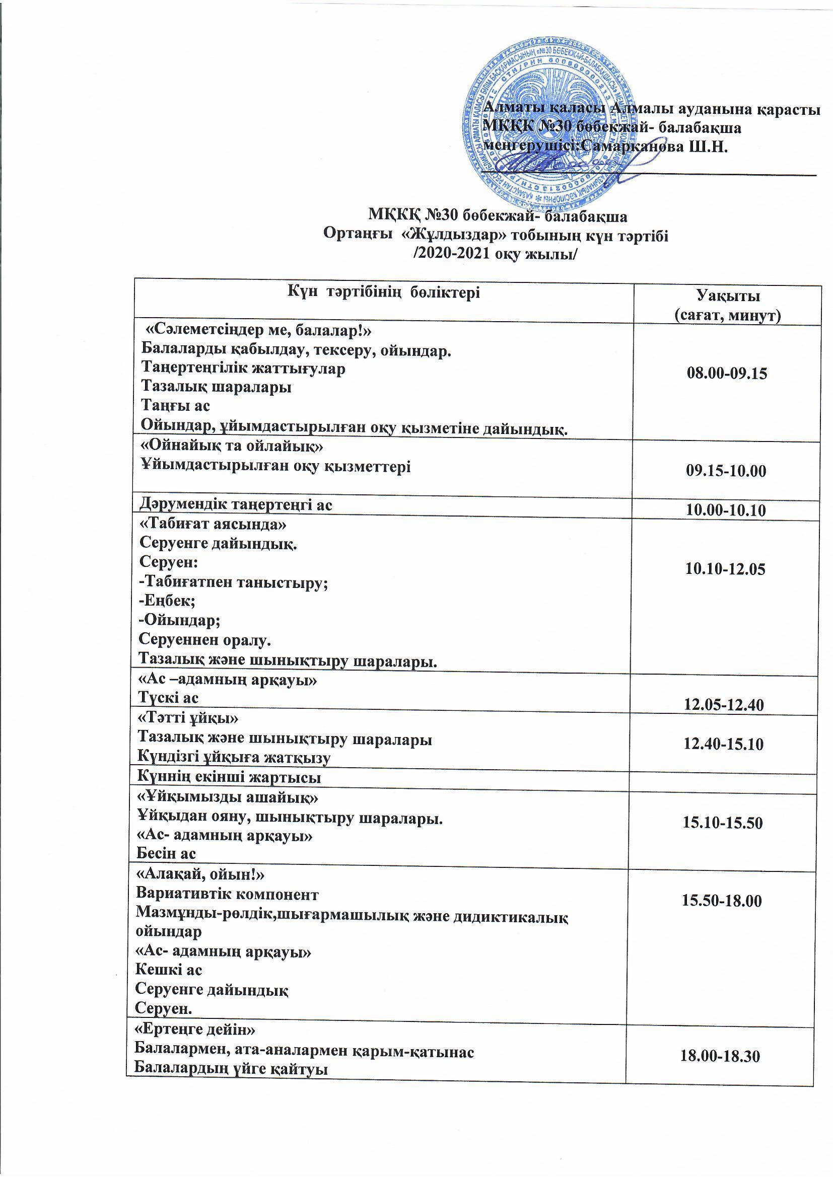 "Жұлдыздар" тобы