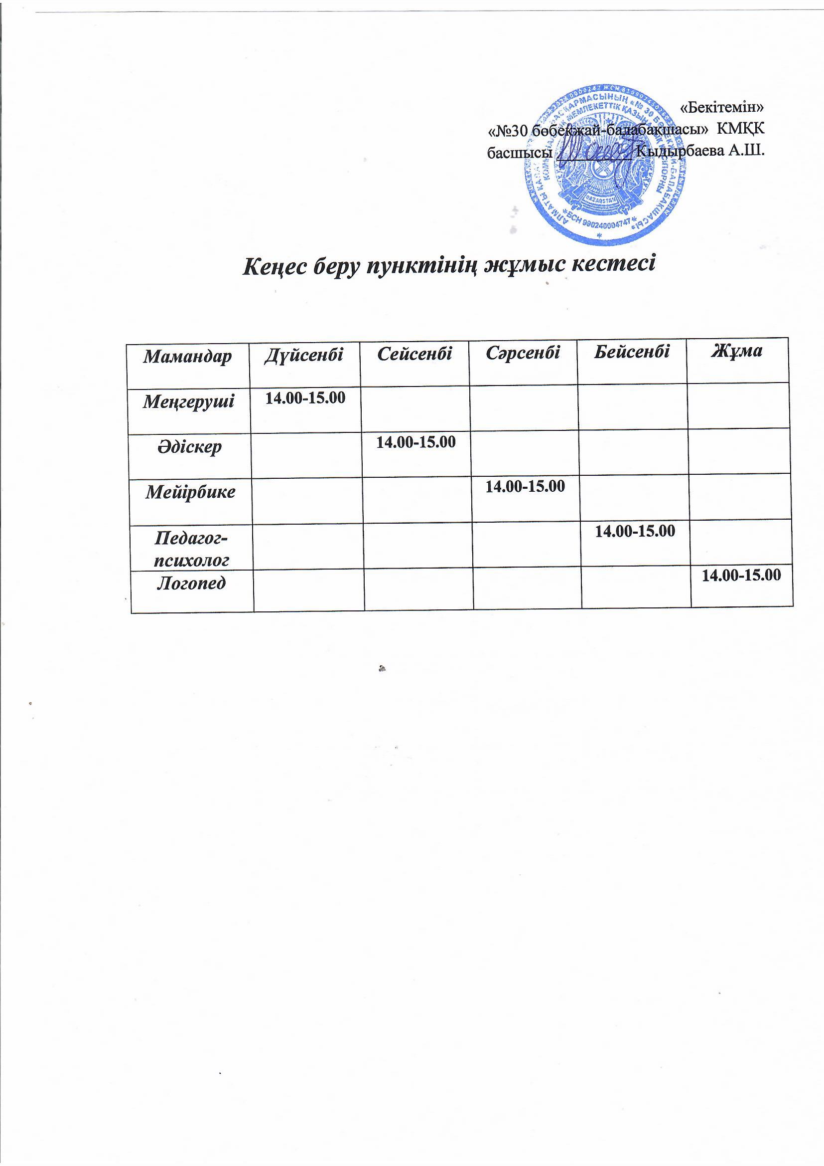 Кеңес беру пункті бойынша ақпарат