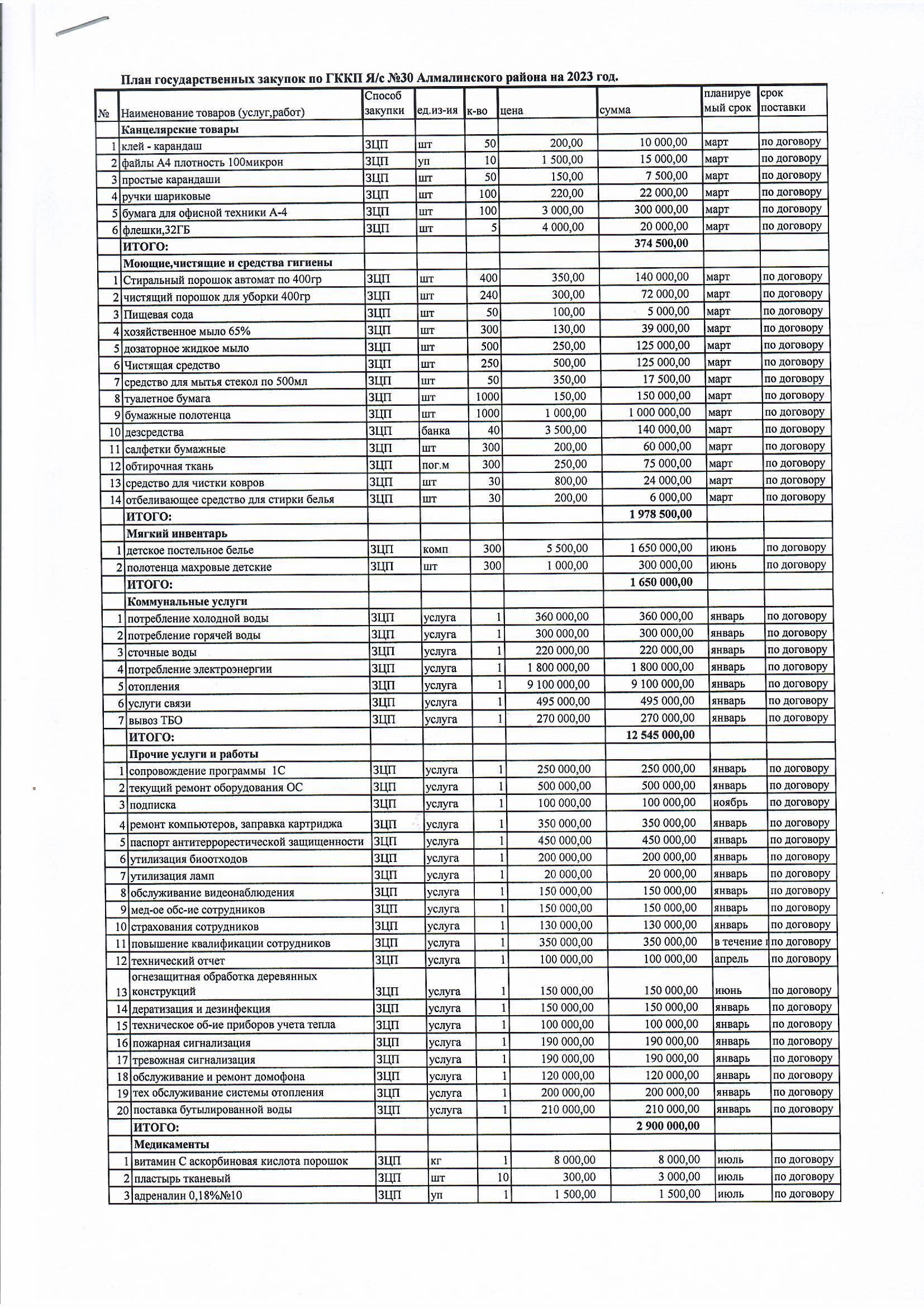 Мемлекеттік сатып алу
