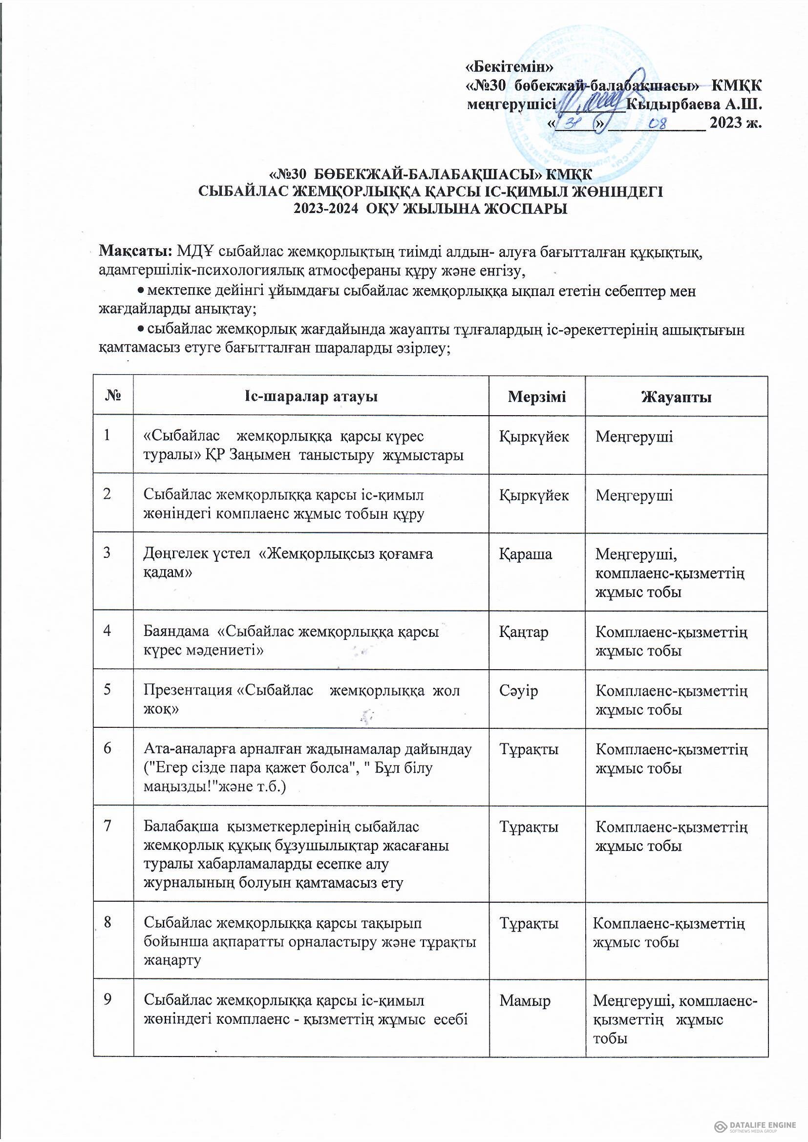 Сыбайлас жемқорлыққа қарсы іс-қимыл жөніндегі 2023-2024 оқу жылынына жоспар