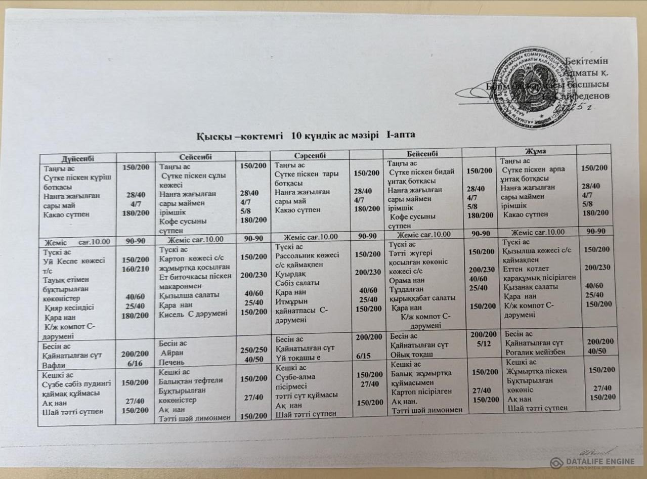 Қыс-көктем, жаз-күз 10 күндік ас мәзірі