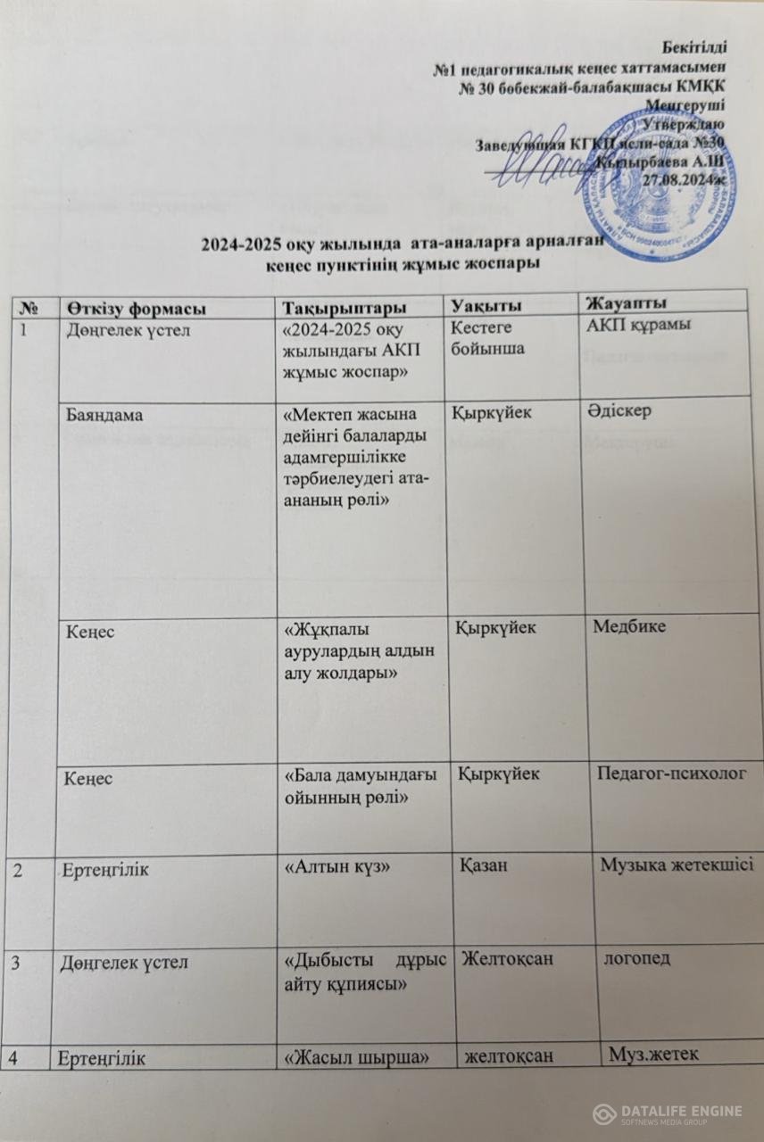 Кеңес беру пункт жоспары