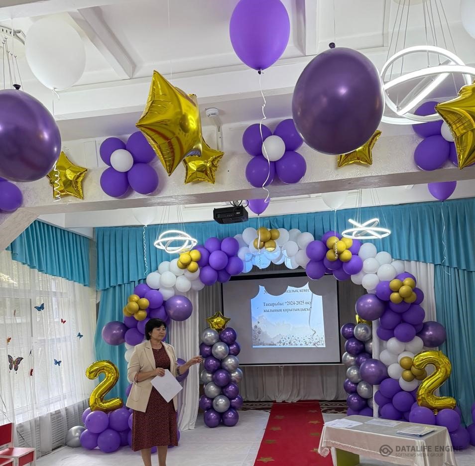 №5 педагогикалық кеңес    "2024-2025 оқу жылының қорытындысы"