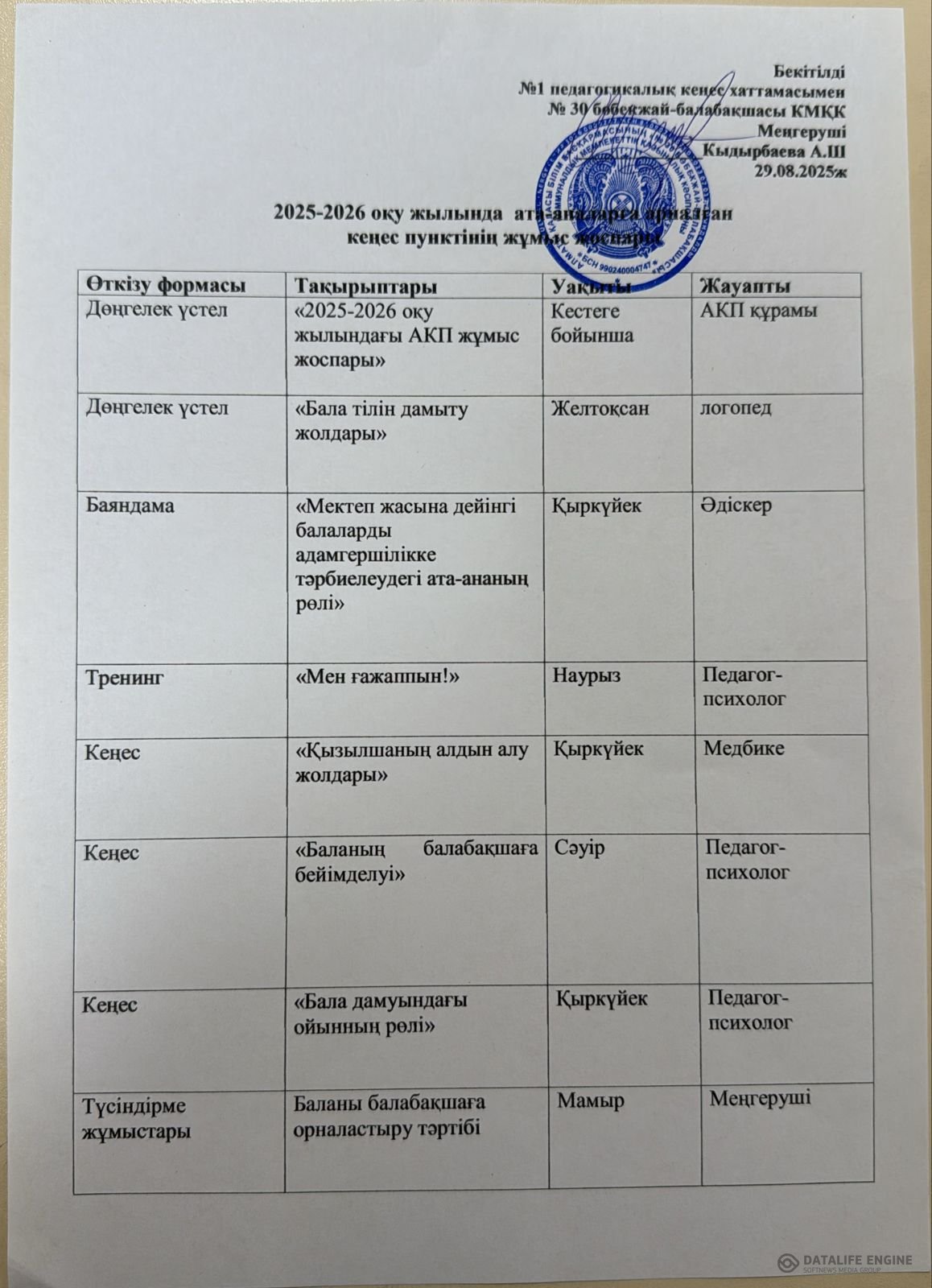 Кеңес беру пунктінің  жұмыс жоспары