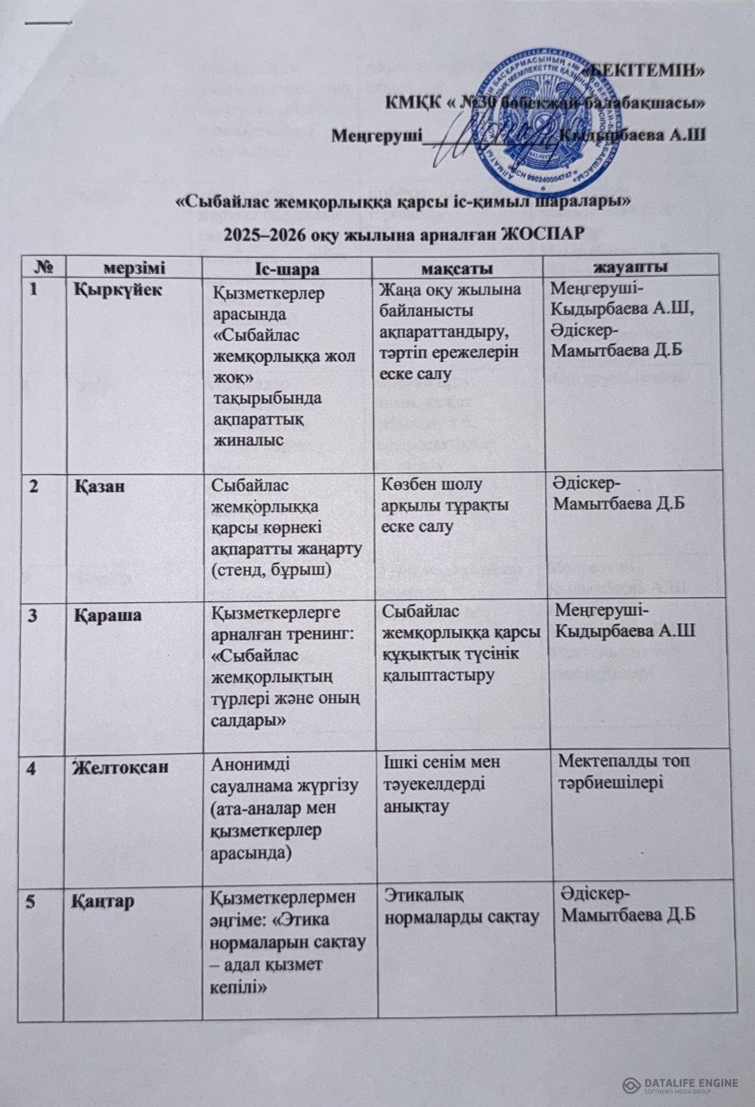"Сыбайлас жемқорлыққа қарсы күрес"  іс-шаралар жоспары